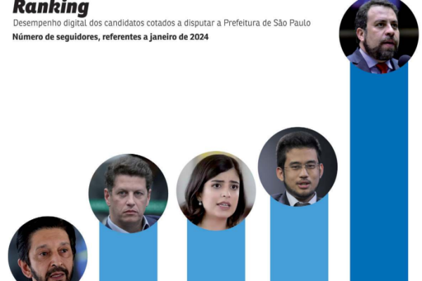 Jornal Ceilandense